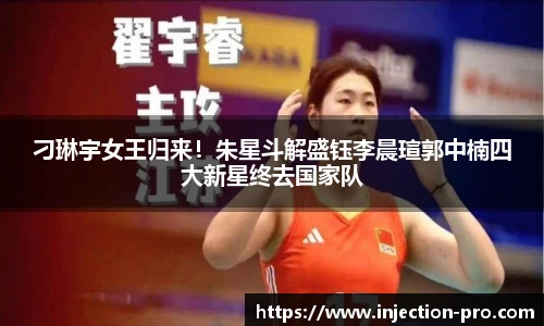 刁琳宇女王归来！朱星斗解盛钰李晨瑄郭中楠四大新星终去国家队